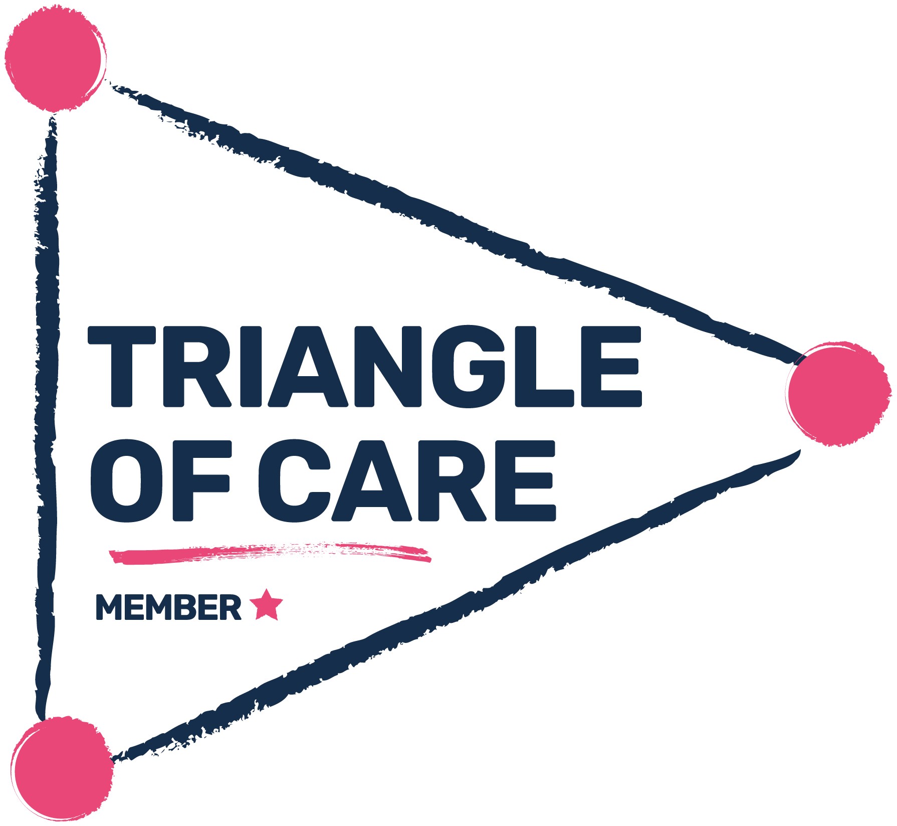 The Triangle of Care member logo