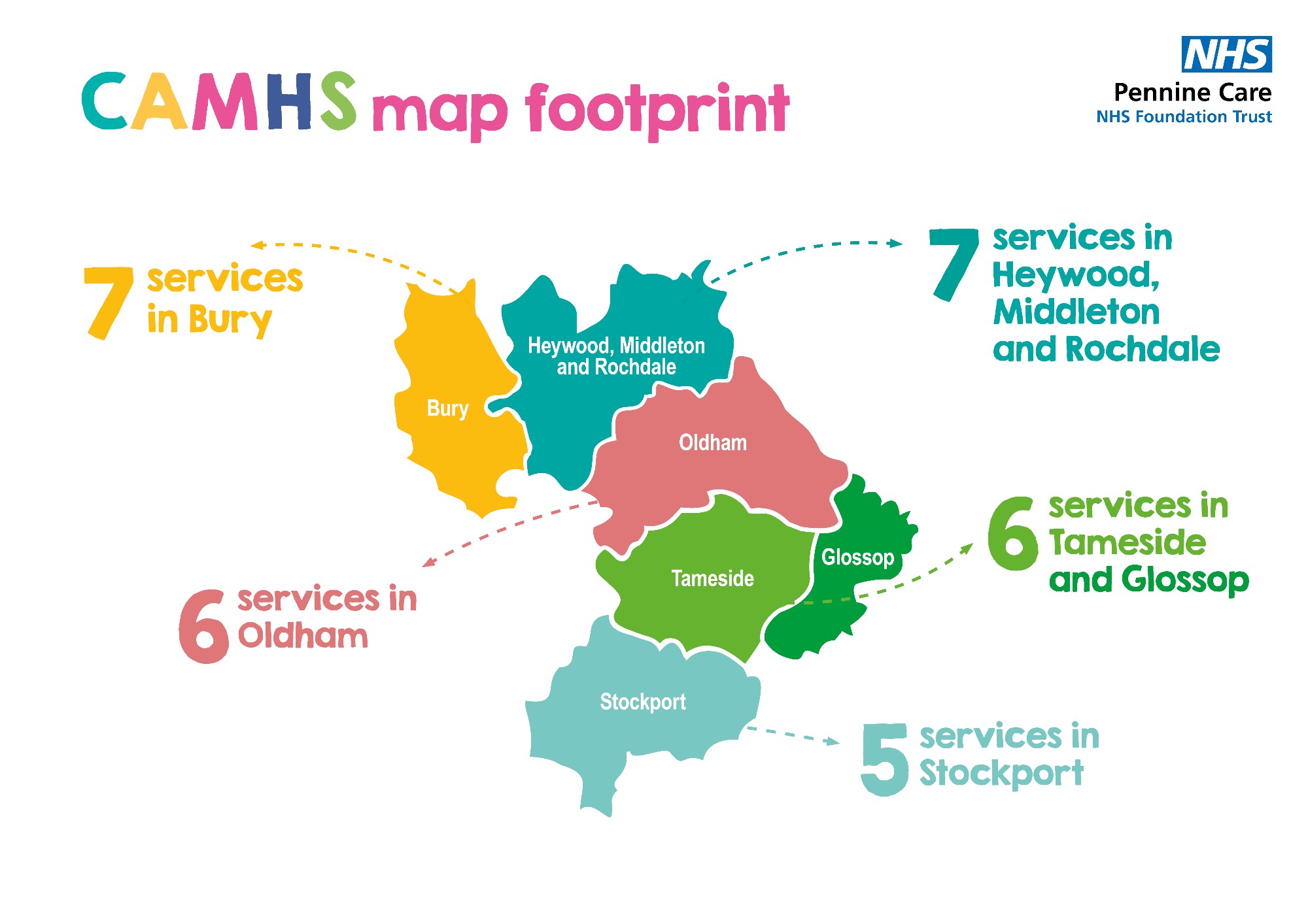 A map of Pennine Care boroughs with number of services in each.jpg