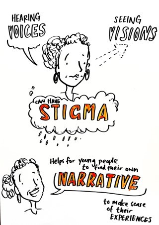 Hearing voices, seeing vissions can have stigma. It helps for young people to find their own narrative to make sense of their experiences